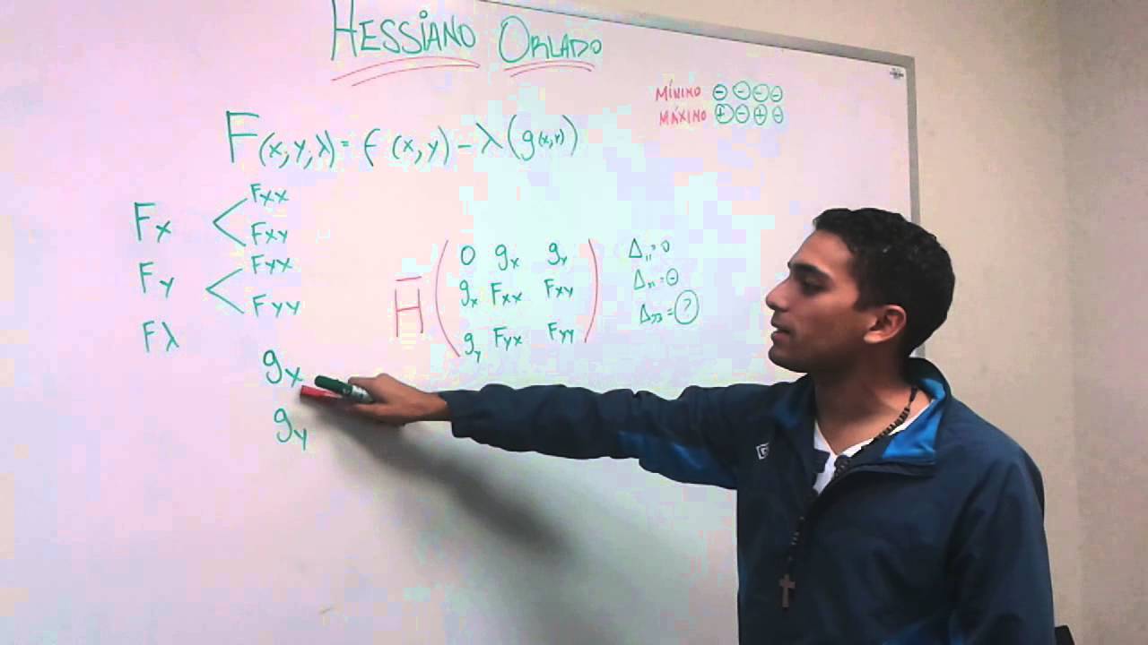 HESSIANO ORLADO - EXPLICACIÓN / DEMOSTRACION