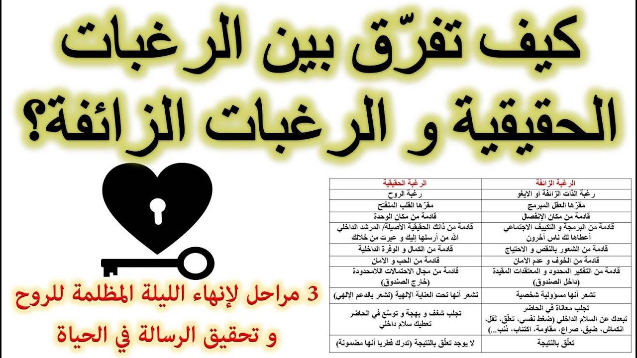 كيف تميّز بين الرغبات الحقيقية والرغبات الزائفة؟