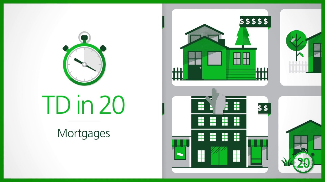 TD How Much Can You Afford for your Mortgage?