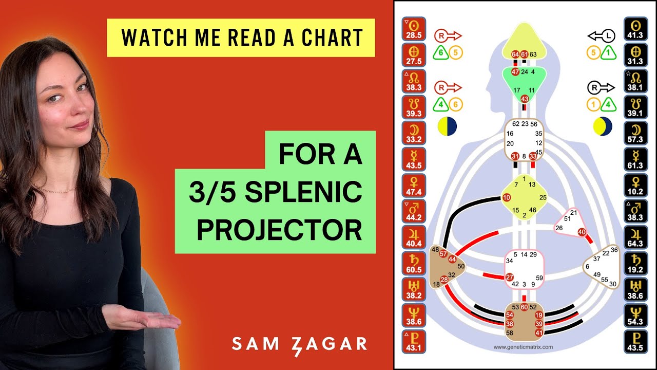 Human Design Reading For A 3/5 Splenic Projector