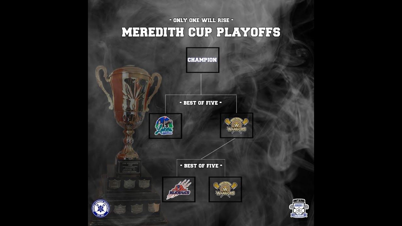 8-06-25. Meredith Cup Final Gm 1.