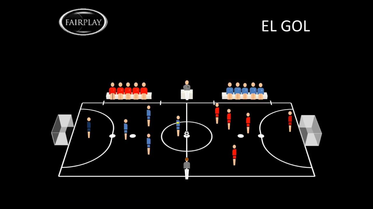 FUTBOL DE SALON REGLA 8 EL GOL
