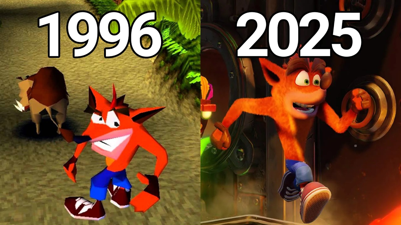 Эволюция игр серии Crash Bandicoot (1996-2025)