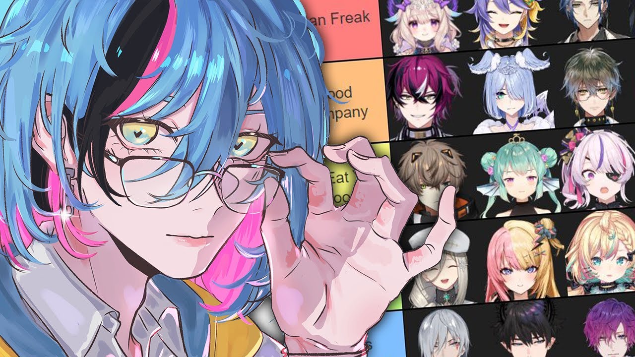 NIJISANJI Hero & Villain TIERLIST 【NIJISANJI EN | Kyo Kaneko】