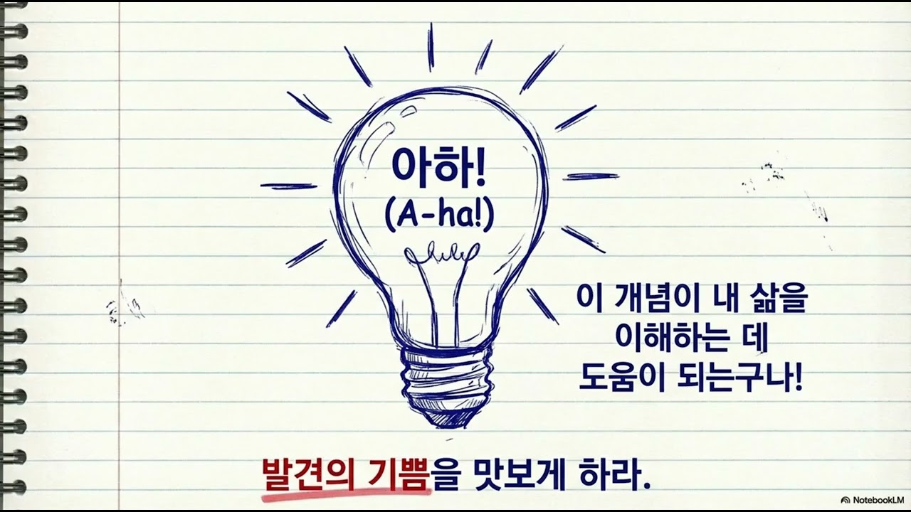 교육의 목적  (알프레드 노스 화이트헤드 ) / '지식의 활용 기술 습득'을 교육의 목적으로 보는 관점