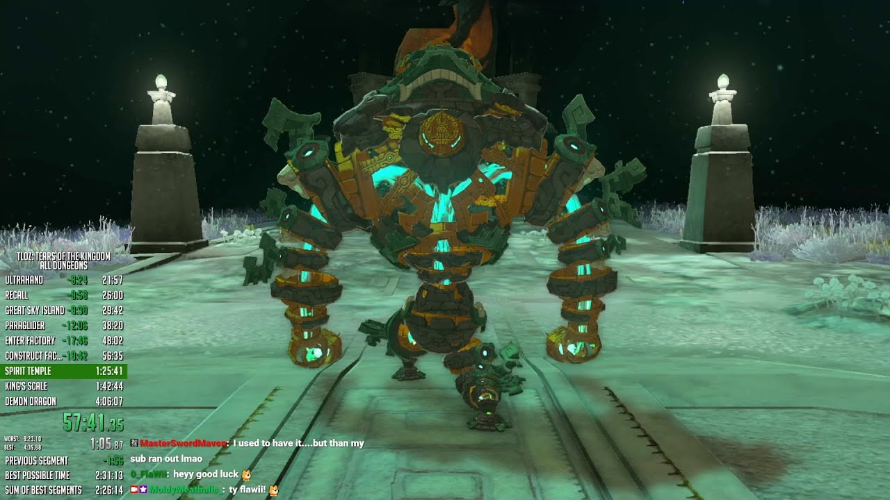 An All Dungeons Attempt (12/3/25)