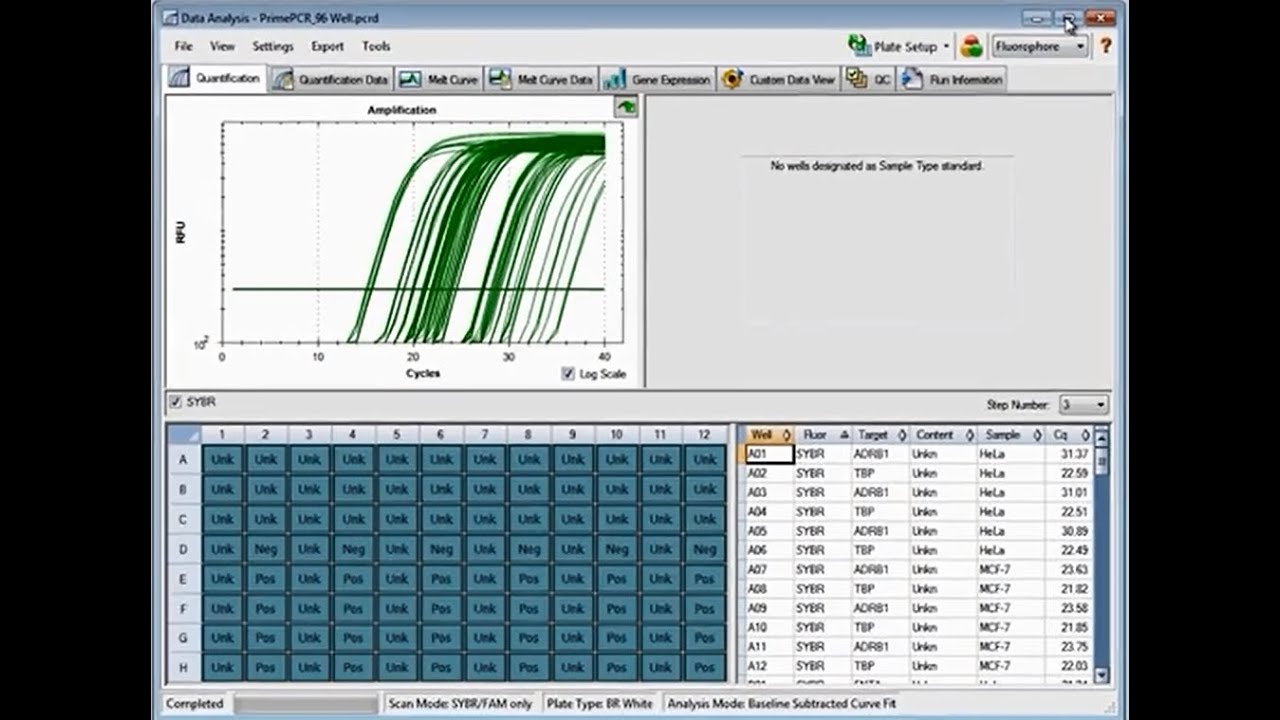 CFX Manager™ Software Part 4: Doing Data Analysis