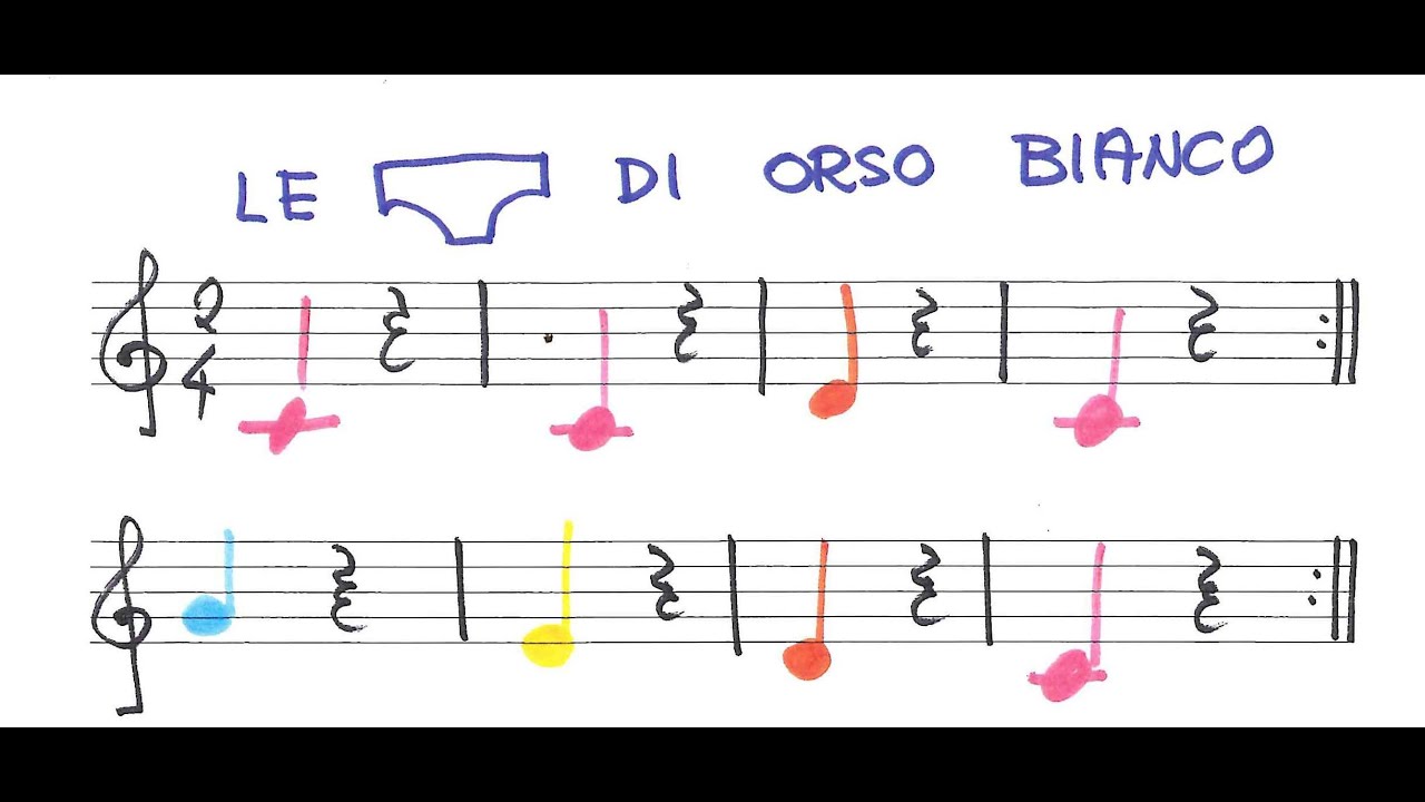 Le mutande di orso bianco