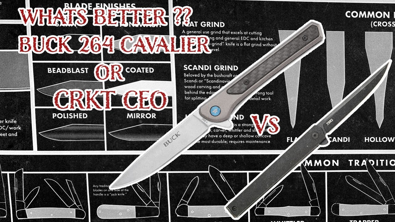 The CRKT CEO vs. Buck Cavalier