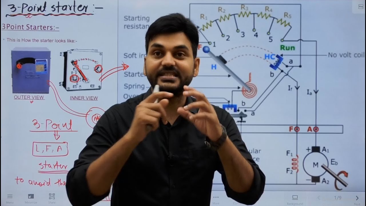 3 point Starter I working of 3 phase Starter I why used? I used in DC Shunt Motor