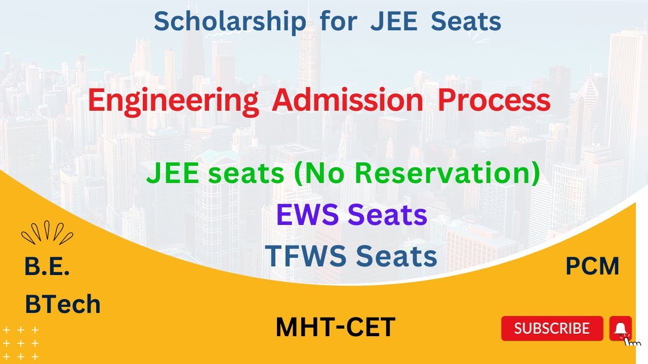 Fee Concession IAll India JEE Quota I TFWS I EWS I  Engineering colleges in Maharashtra I