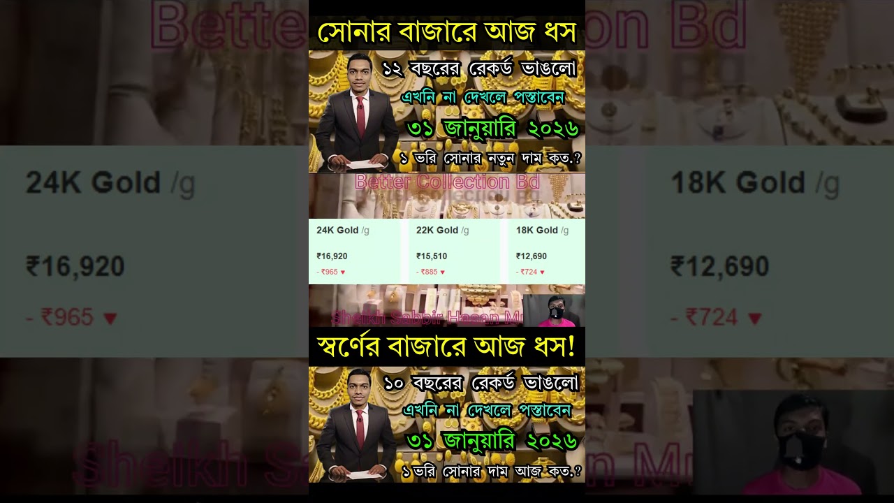 Today Gold Rate:18k 22k & 24 Carat Gold Price in India,আজকের সোনার দাম কত , Sona chandi 2026