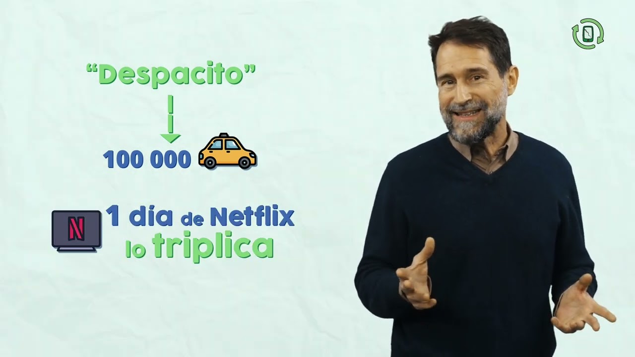 El impacto medioambiental del consumo de las TIC