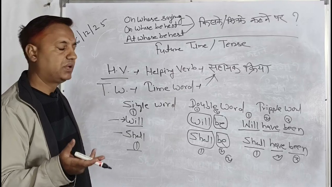 General English Session No 11
