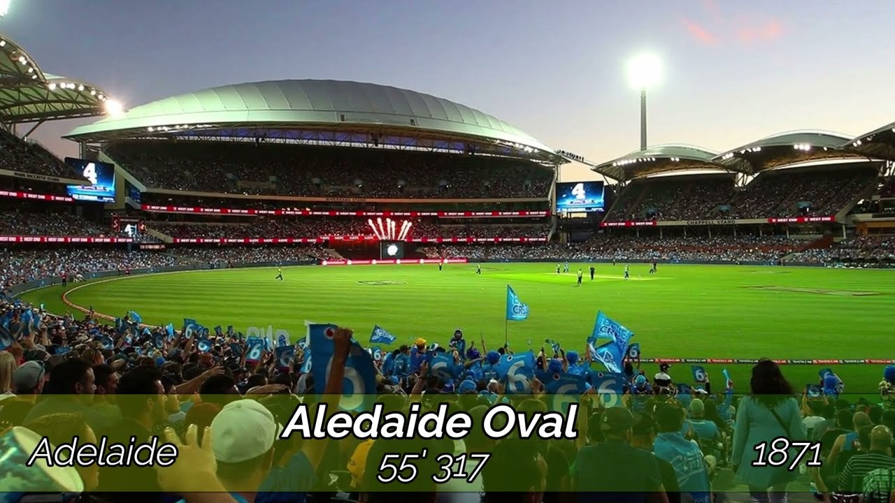 Rugby World Cup 2027 Australia Stadiums
