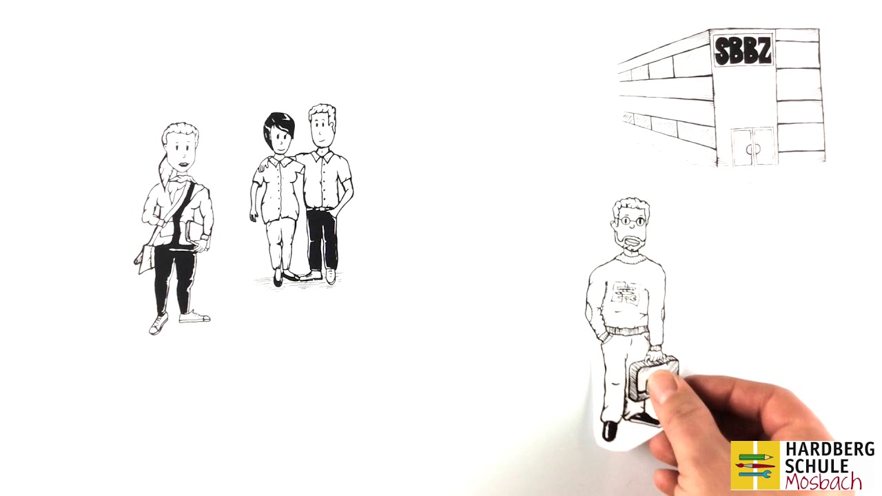 Der Sonderpädagogische Dienst - Deutsch