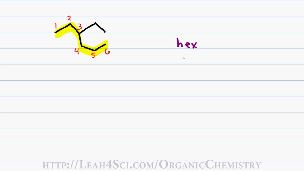 Naming Organic Compounds - Branched Chain Alkanes