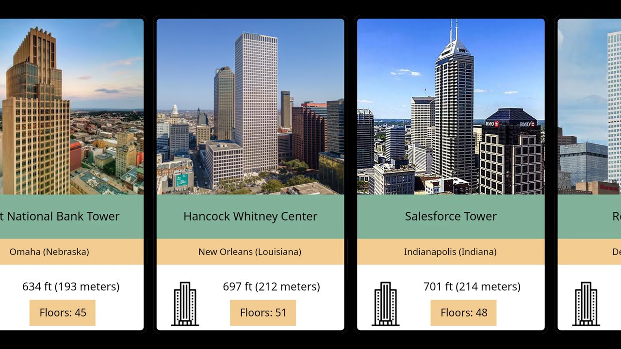 Top 50 Tallest Buildings in Each US State and Territory (2024 Updated)