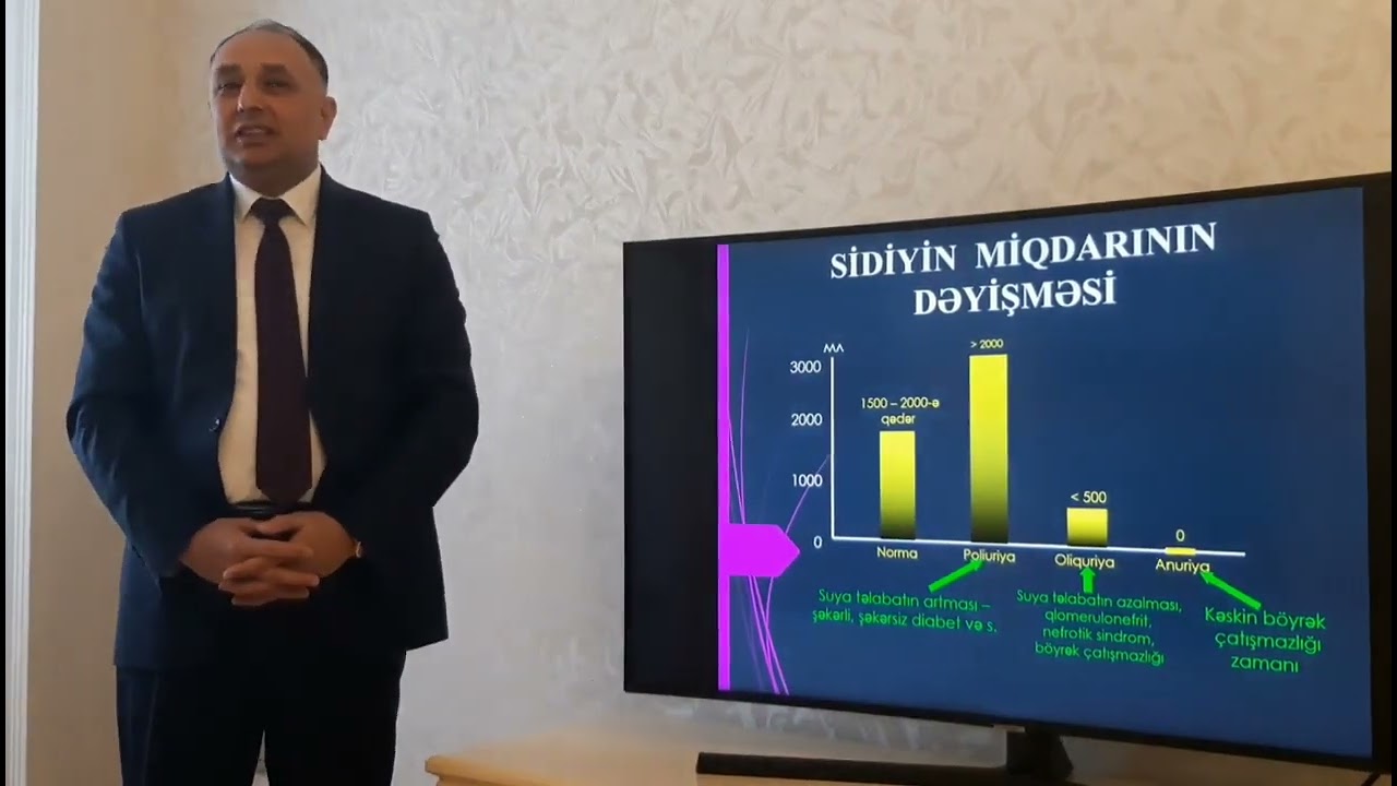 Patoloji fiziologiya 2.B&ouml;yrəyin əsas funksiyaları 🩺