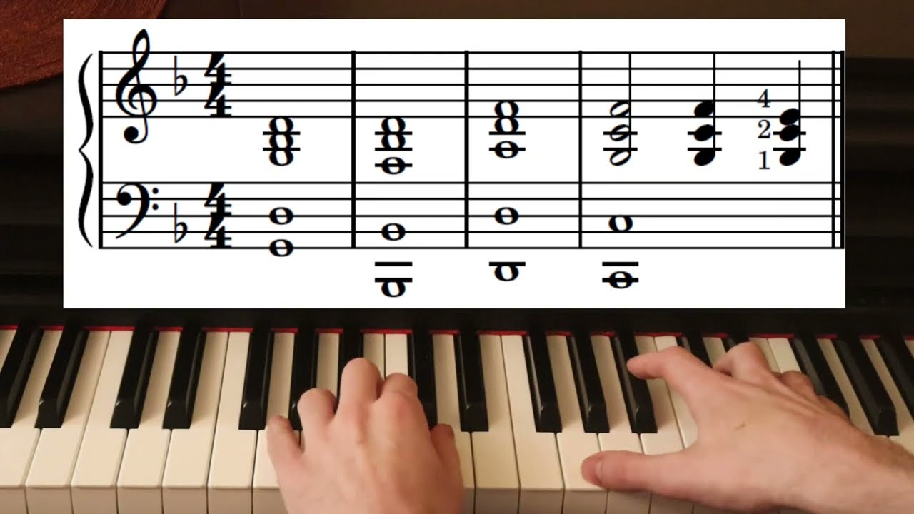 ✅️ IÑIGO QUINTERO - SI NO ESTÁS 🎹 TUTORIAL PIANO ACOMPAÑAMIENTO