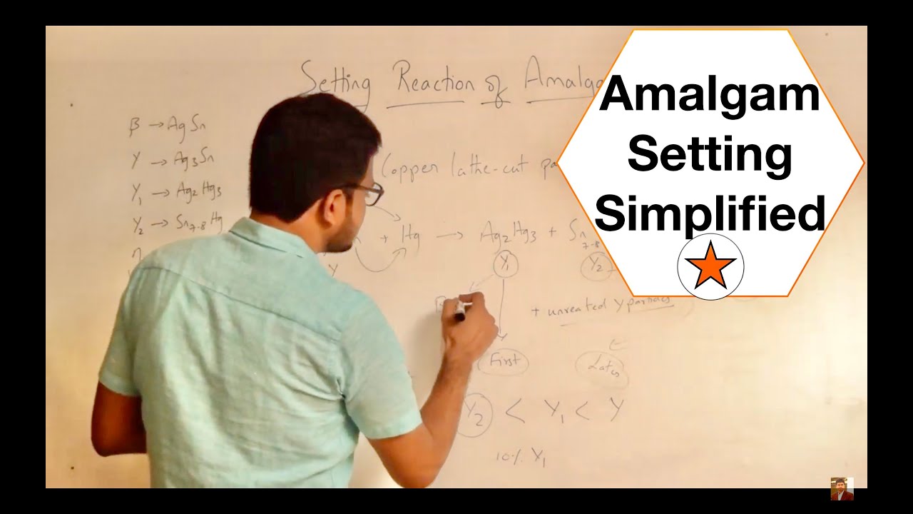 Amalgam Setting Reactions Simplified | Topics In Description Below