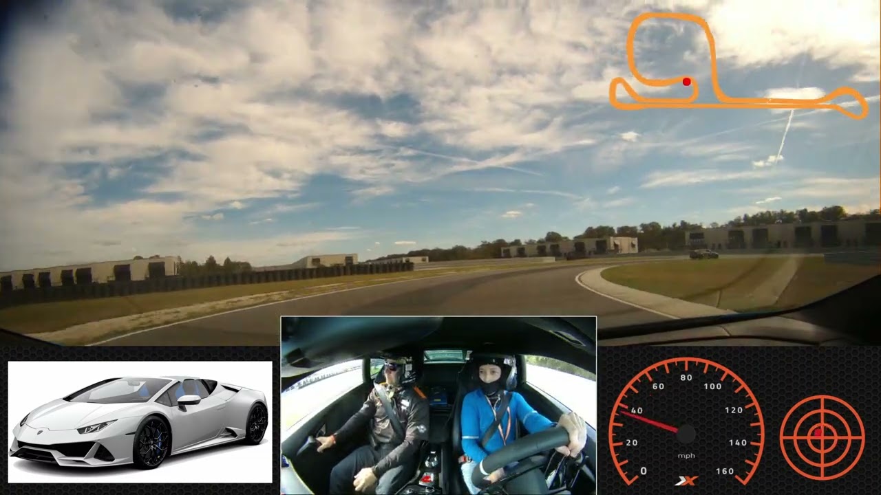 Lamborghini Huracan - Xtreme Xperience - The Motor Enclave