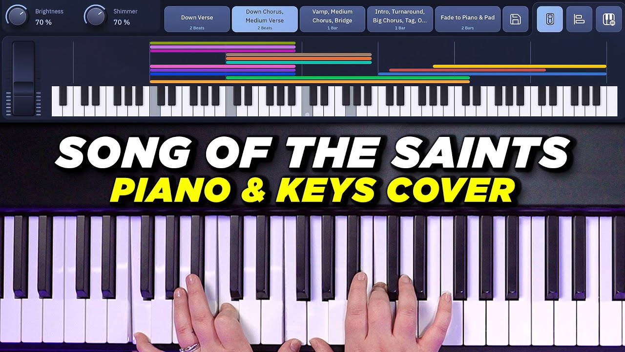 Song of the Saints Piano & Keys Playthrough - Phil Wickham - Song Specific Patch Sunday Keys