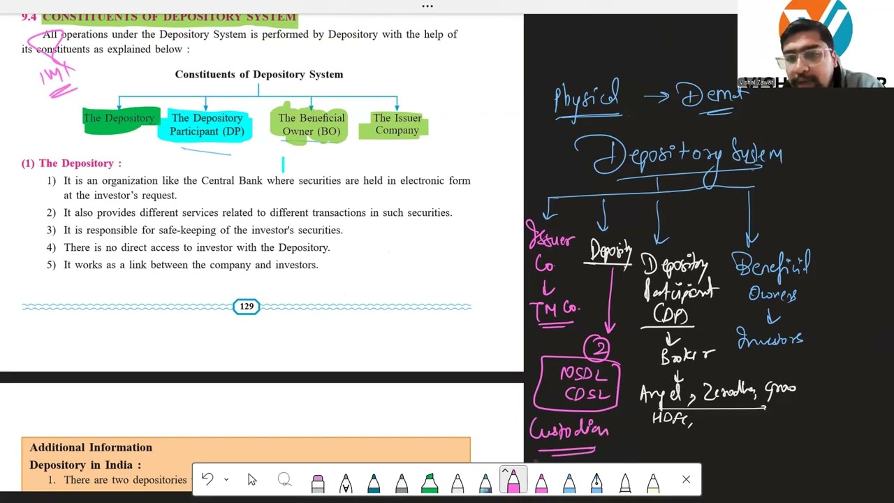 12th HSC | SP | 2026 boards Exam important question series | Ch 9
