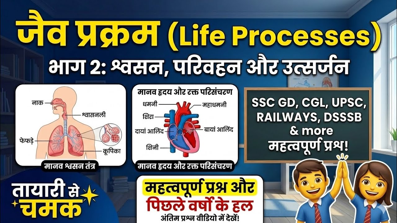 General Science: जैव प्रक्रम (Life Processes) | निचोड़ क्लास 🔥 | For RRB Group D, NTPC, SSC 