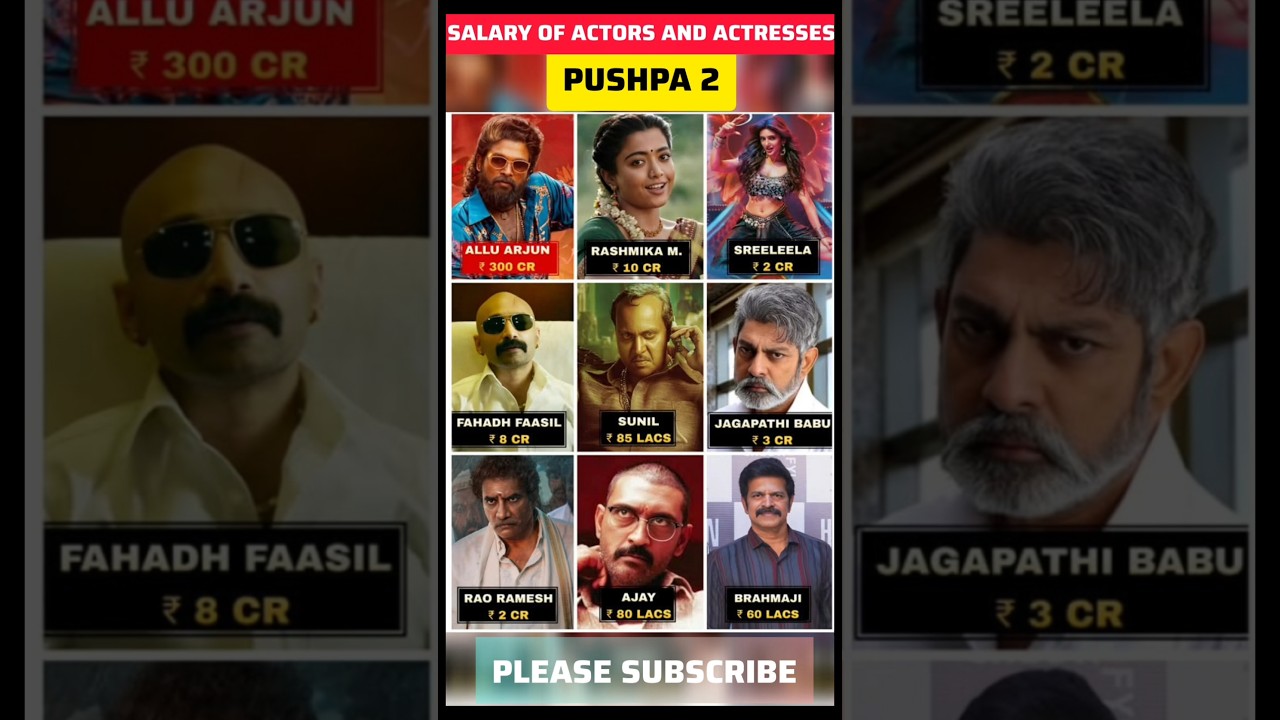 Pushpa 2 Salary Of Actors And Actresses 😳 #pushpa2 #alluarjun #shorts