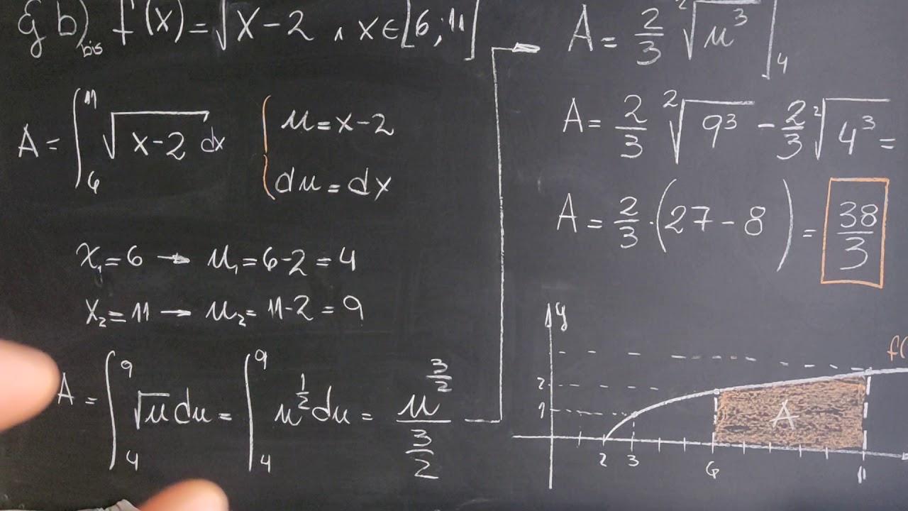 Integrales definidas, Regla de Brrow, área bajo la curva, integración por partes (P156/E.b.2)