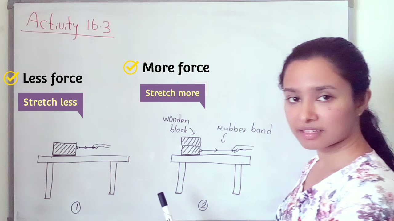 Grade 07 Science - Force and Motion (Part - 02)