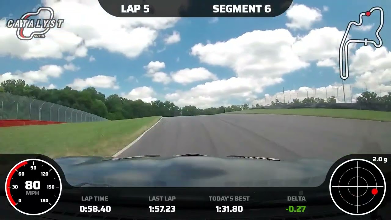 Mid Ohio 6/30/24 - K24 Turbo 8HP50 Miata