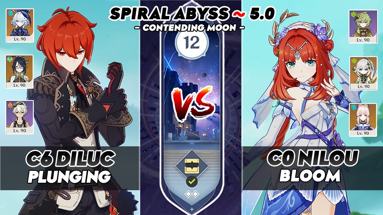 C6 Diluc Plunge & C0 Nilou Bloom | Spiral Abyss 5.0 | Genshin Impact