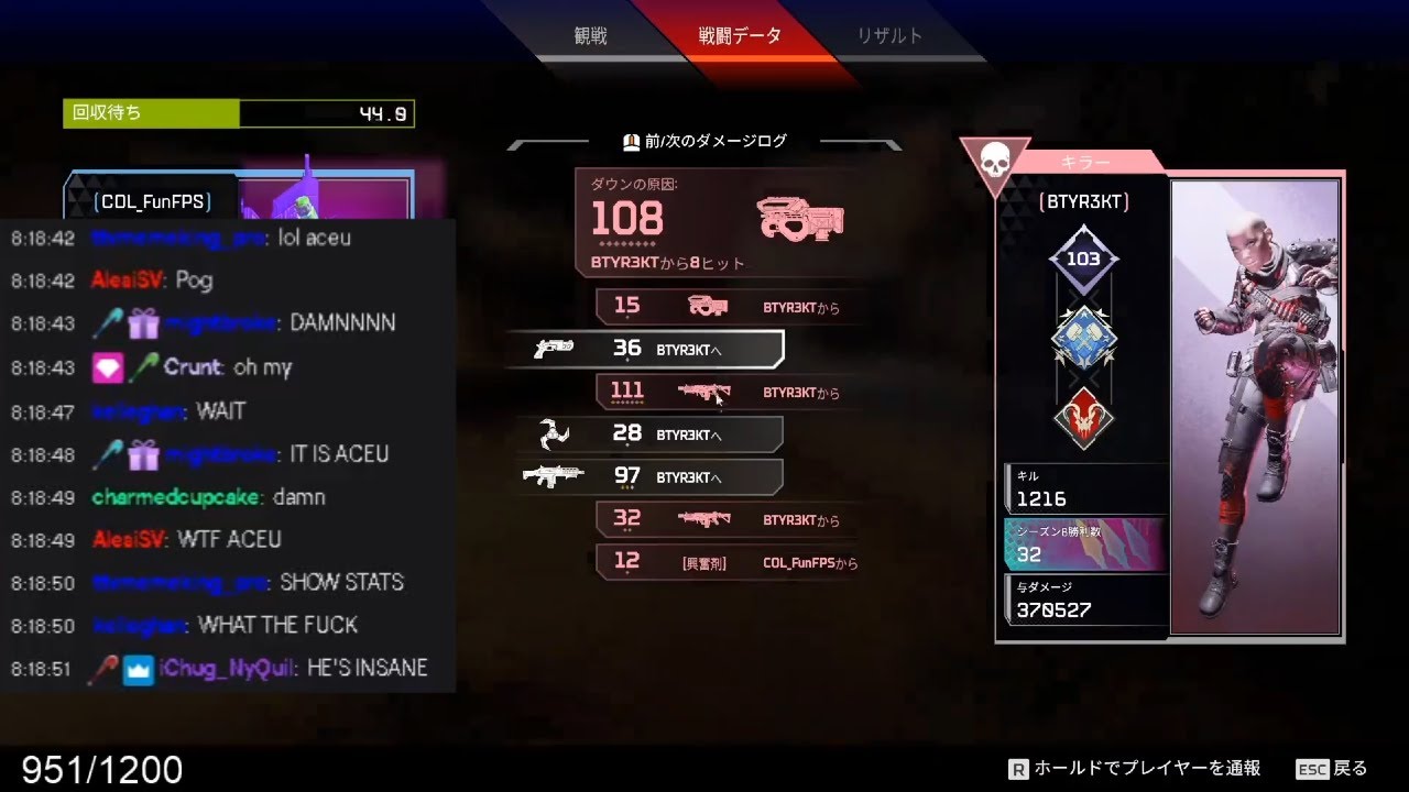 I impressed FunFPS.
