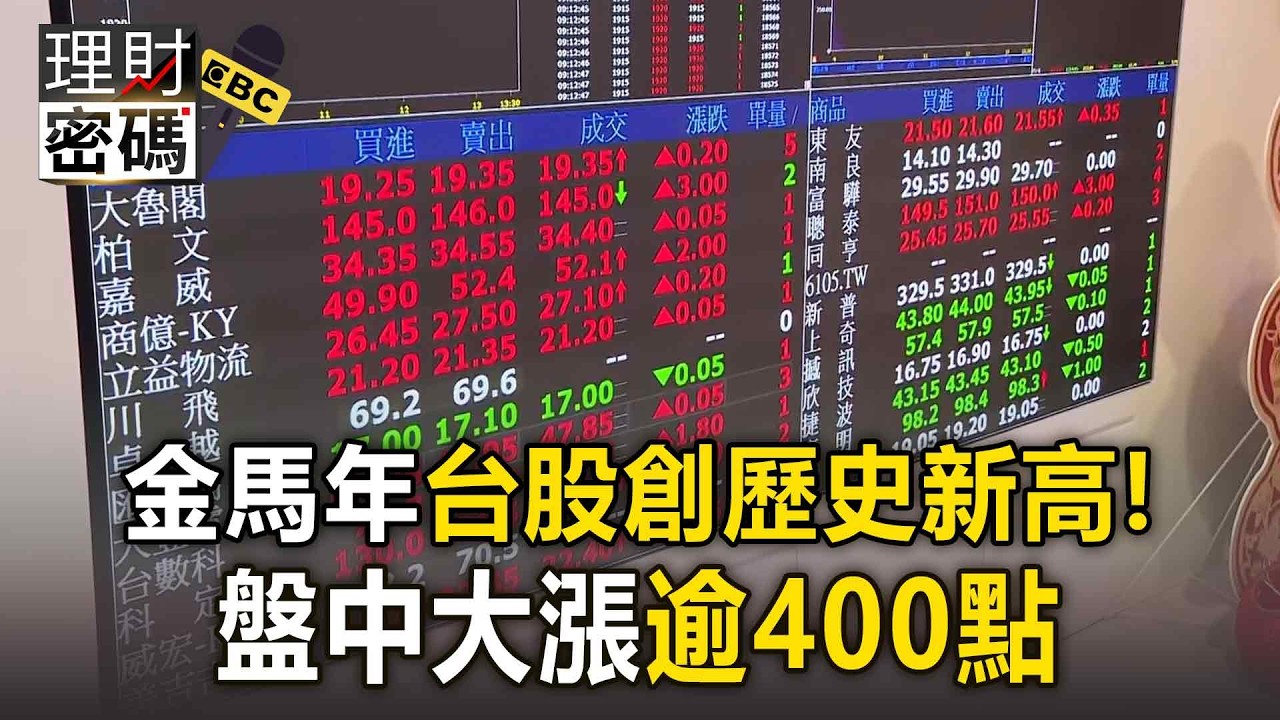 馬年開紅盤！台股盤中衝破34K「創歷史新高點」 無懼川普關稅影響？【理財密碼】