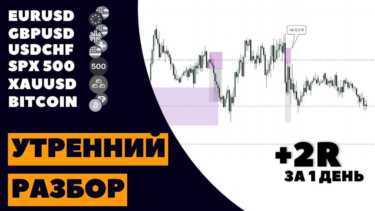 Анализ рынка 13.02: Готовый торговый план на BTC, EURUSD, GOLD. Ключевые точки входа.