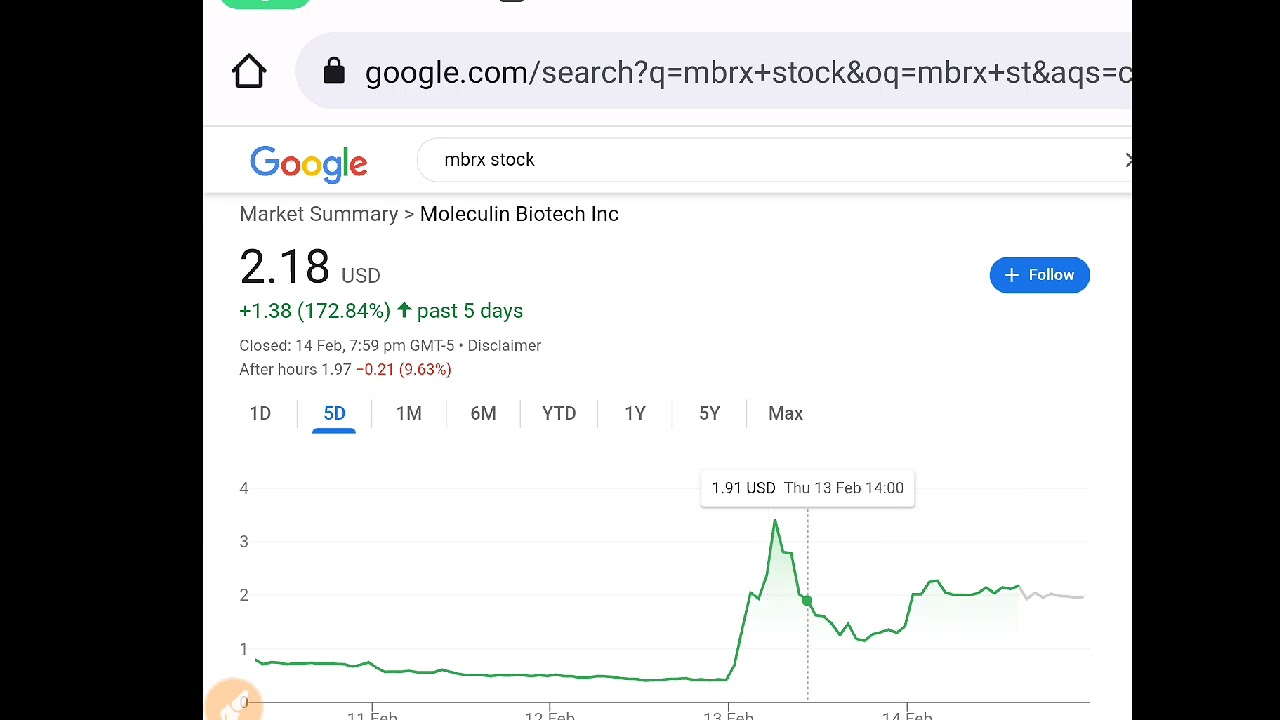 Moleculin Biotech Inc, mbrx stock analysis buy or sell