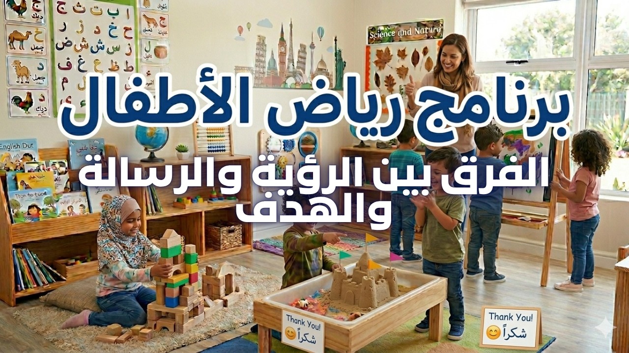الفرق بين الرؤية والرسالة والهدف