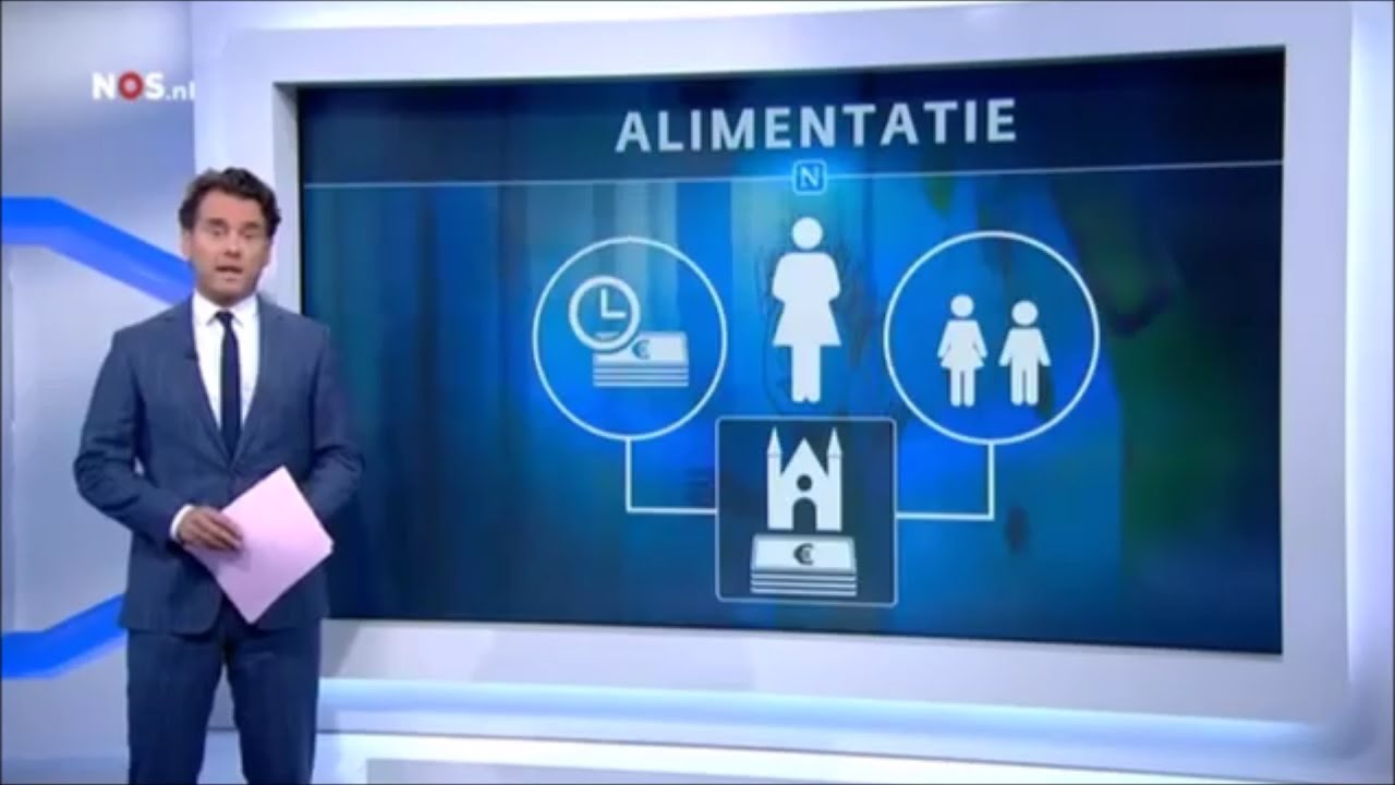 Alimentatie en kindgebondenbudget