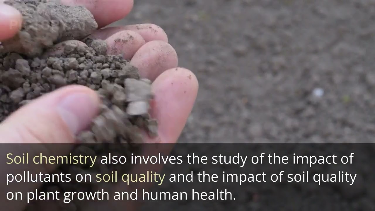 Explanation of basics of Environmental Chemistry