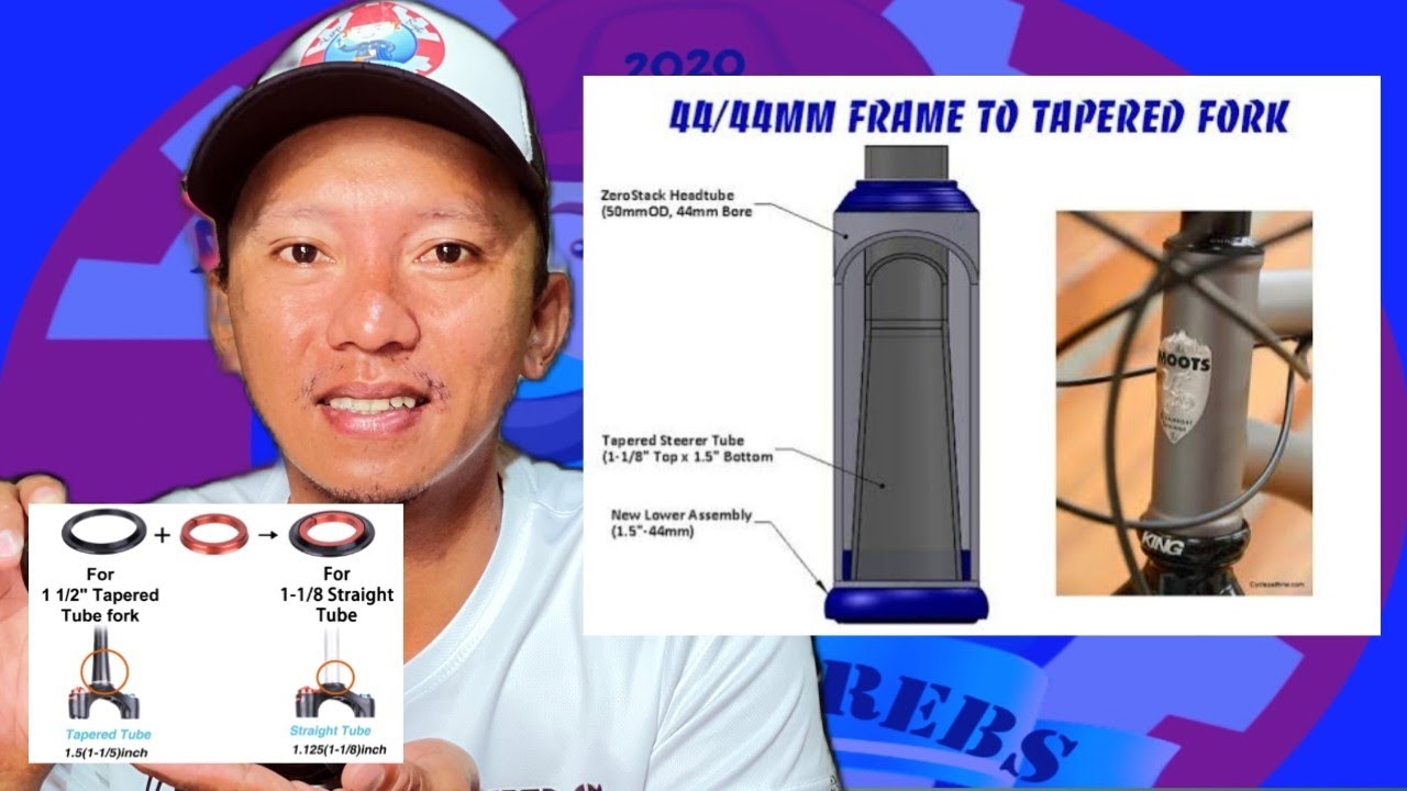 NON-TAPERED FRAME HEADTUBE TO TAPERED FORK TUBE? SEALED BEARING HEADSET | PROJECTREBS