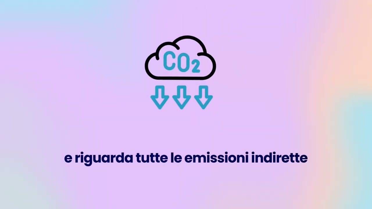 Footprint 360 – Misurare gli impatti delle campagne OOH