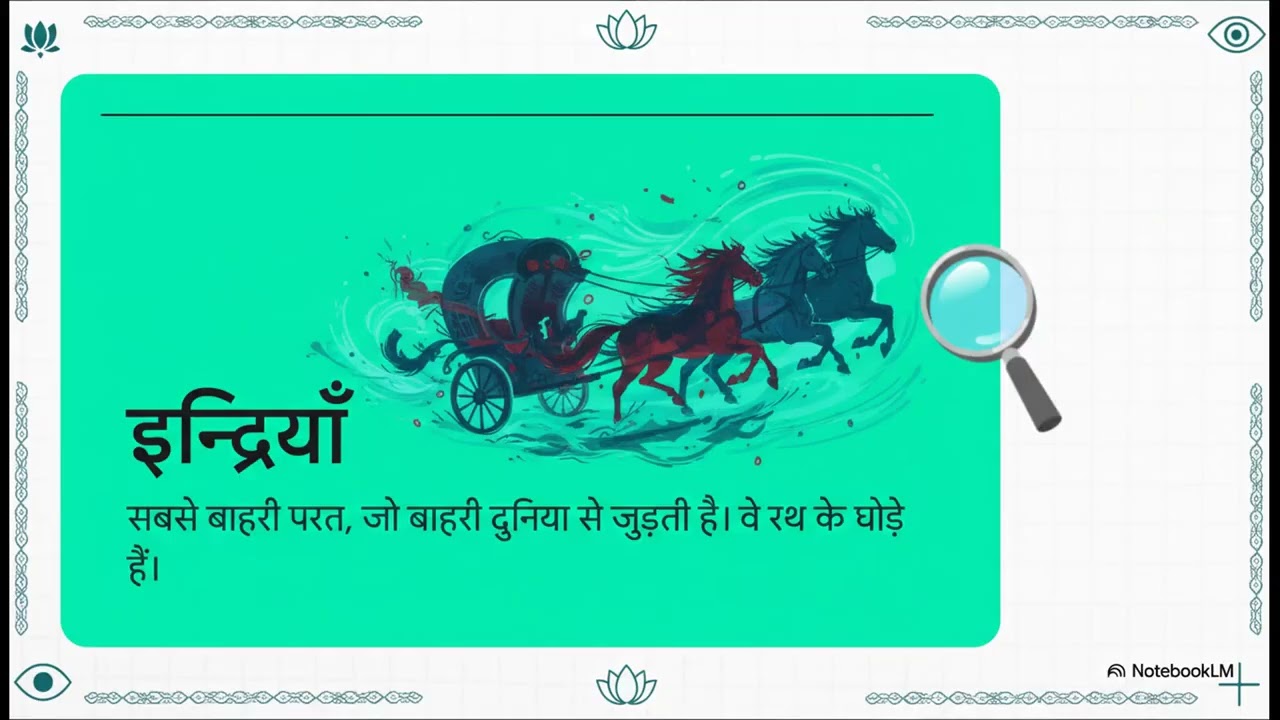 कठोपनिषद भाग ७