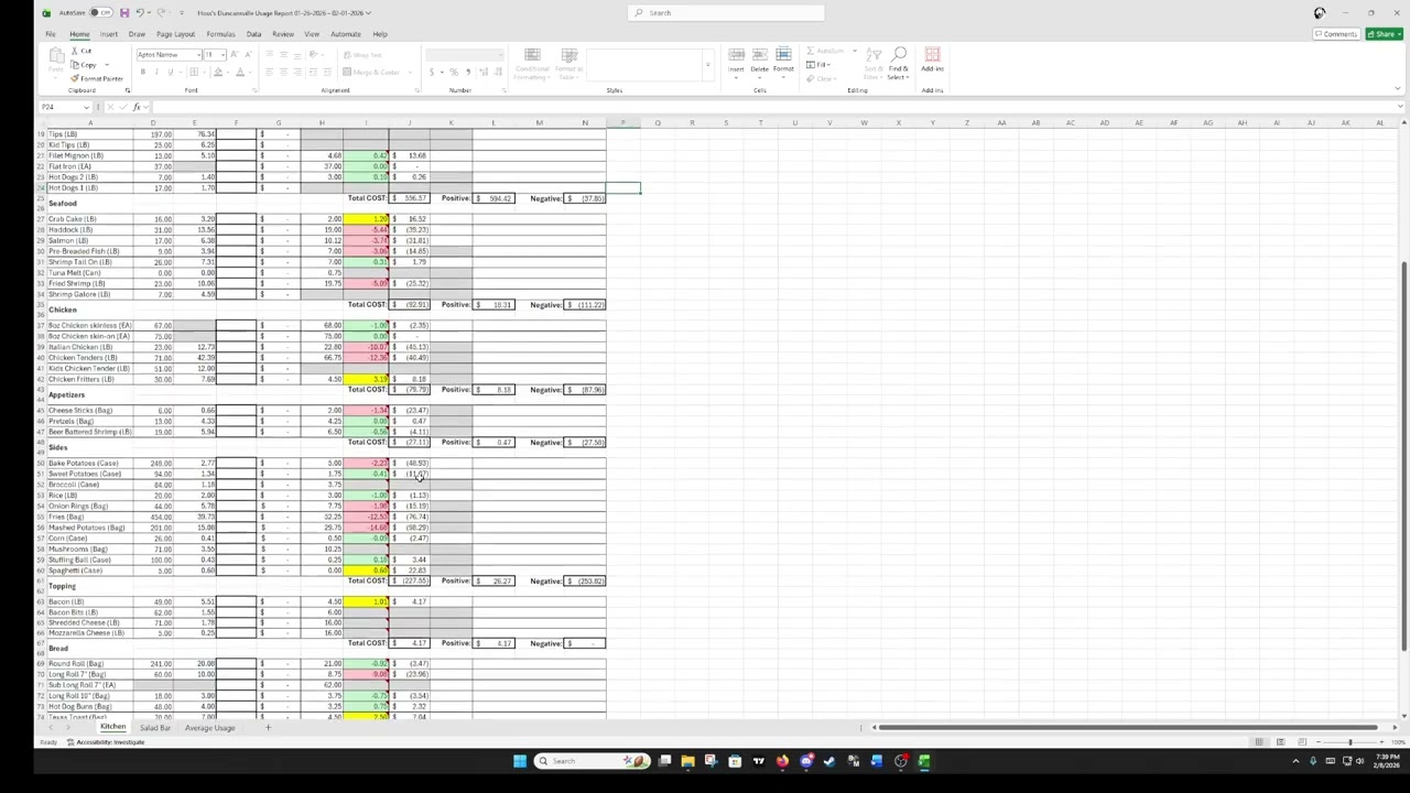 Usage Report Tutorial