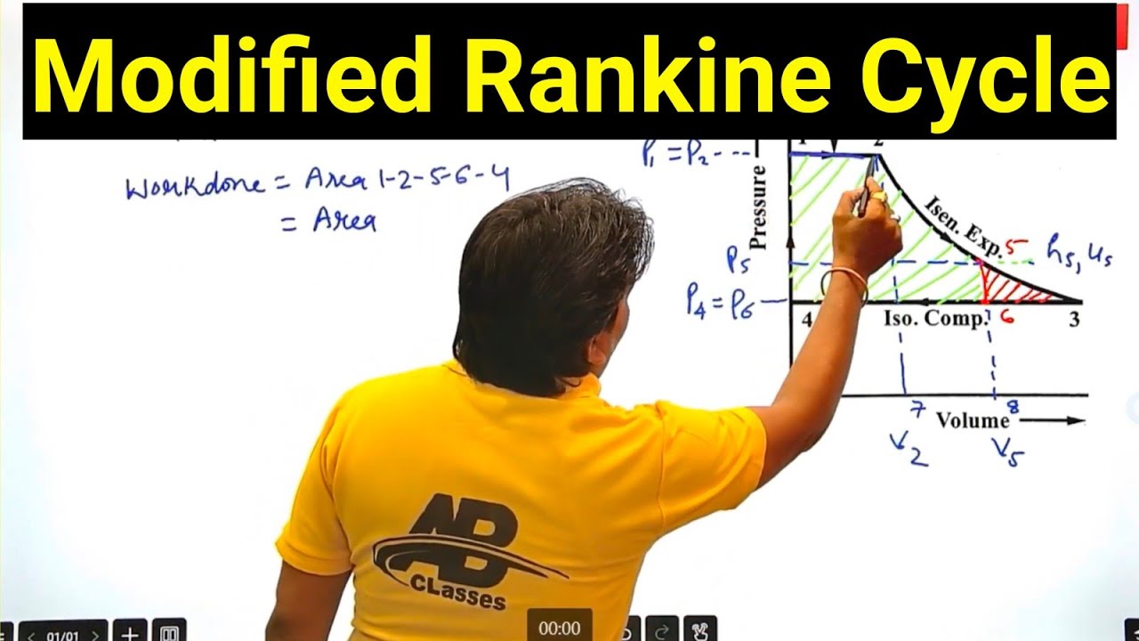 Modified rankine cycle | modified rankine cycle efficiency | modified rankine cycle in hindi