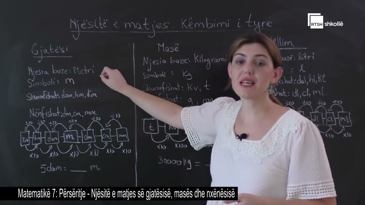 Përsëritje - Njësitë e matjes së gjatësisë, masës dhe nxënësisë| Matematikë 7