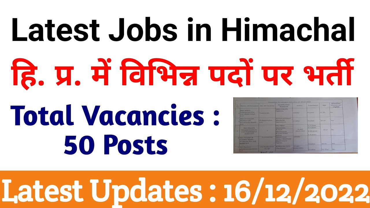 Latest Jobs in Himachal Pradesh Dec 2022|| हिमाचल प्रदेश में विभिन्न पदों पर भर्ती || 16 dec 2022