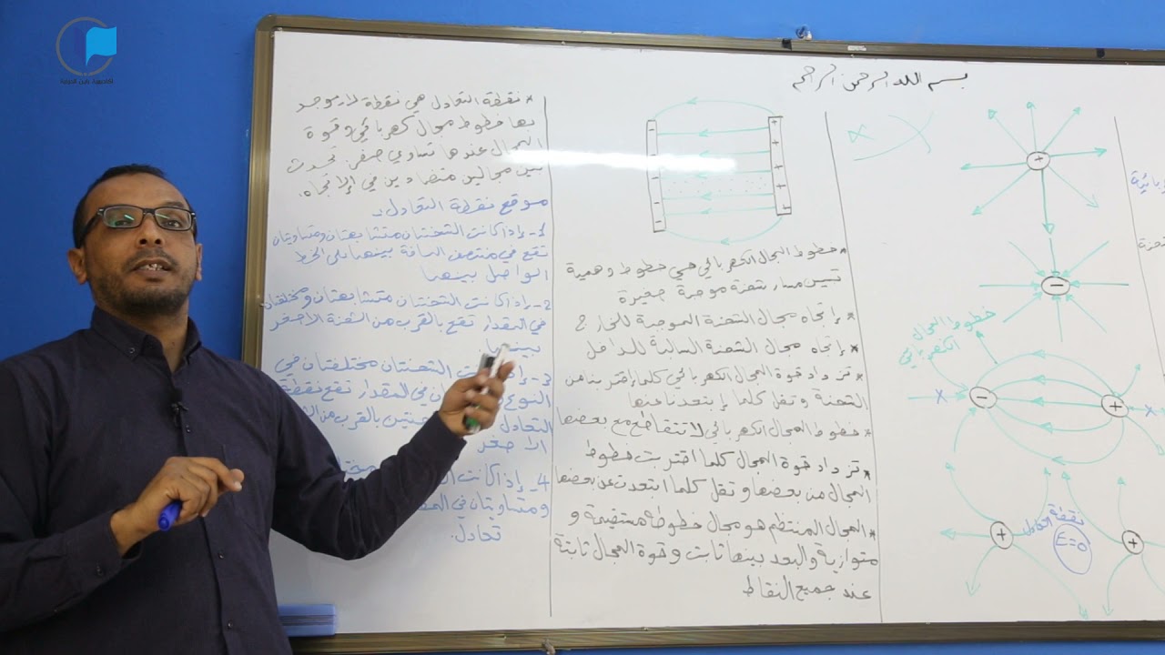 الفيزياء الكهربائية _ الوحدة الأولى _ الدرس الرابع