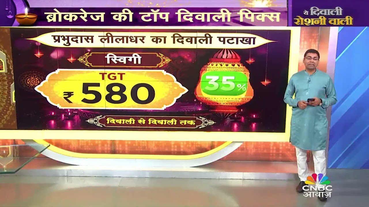 Diwali Special Brokerage Picks That Can Light Up Your Investment Returns